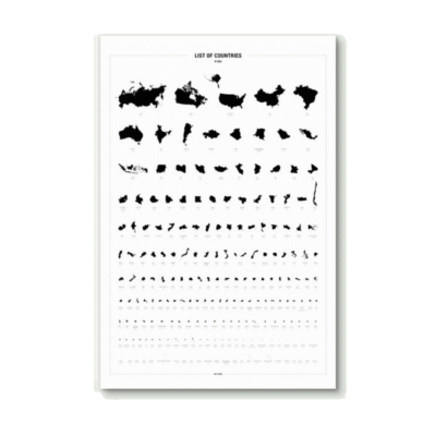 plakat LIST OF COUNTRIES by Bold Tuesday